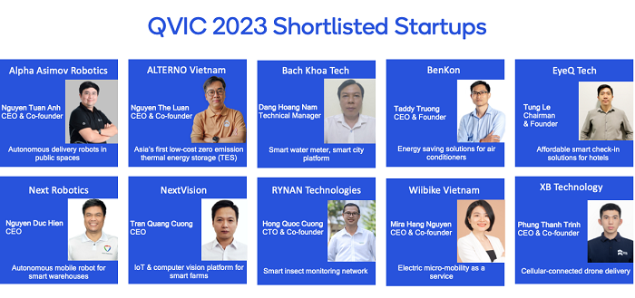 qvic-2023-shortlisted-startups-1694787086.png