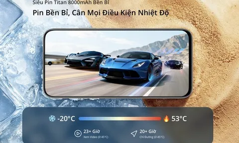 realme C100 chính thức ra mắt: Siêu pin Titan 8000mAh đột phá trong phân khúc phổ thông với khả năng “sạc một lần, dùng 2 ngày”