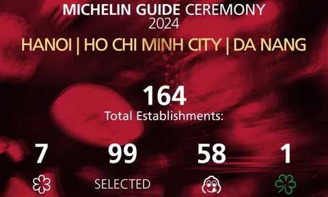 MXH rần rần tranh cãi về danh sách MICHELIN Guide Việt Nam năm nay: Người hài lòng, kẻ phản đối vì quá "bất ổn"
