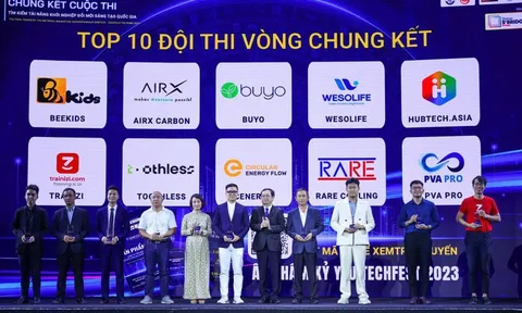 Tìm kiếm tài năng khởi nghiệp sáng tạo quốc gia năm 2024