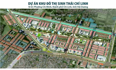 Diễn biến mới của Dự án Khu đô thị sinh thái Chí Linh quy mô 120ha của Constrexim tại Hải Dương