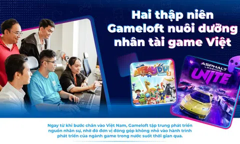 Hai thập niên Gameloft nuôi dưỡng nhân tài game Việt