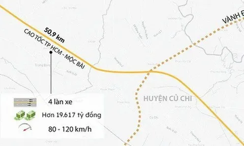 Tuyến cao tốc hơn 19.600 tỷ đồng, dài 51 km nối TP.HCM với Tây Ninh sẽ khởi công phần đường chính vào tháng 3/2026