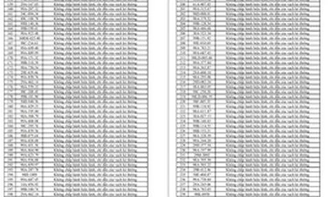 554 chủ phương tiện có tên trong trong danh sách này khẩn trương nộp phạt nguội theo Nghị định 168