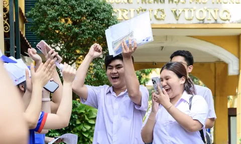 Đề thi và gợi ý đáp án môn Lịch sử tốt nghiệp THPT