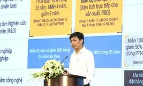 Công nghệ chiến lược được hưởng nhiều cơ chế ưu đãi, đặc biệt chưa từng có