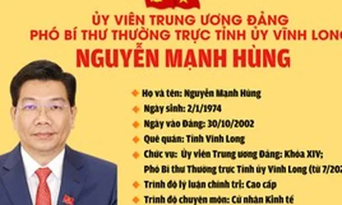Tiểu sử đồng chí Nguyễn Mạnh Hùng, tân Phó Bí thư Thường trực Tỉnh ủy Vĩnh Long