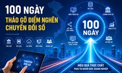100 ngày cao điểm tháo gỡ điểm nghẽn chuyển đổi số: Tăng tốc để Nghị quyết 57 đi vào cuộc sống