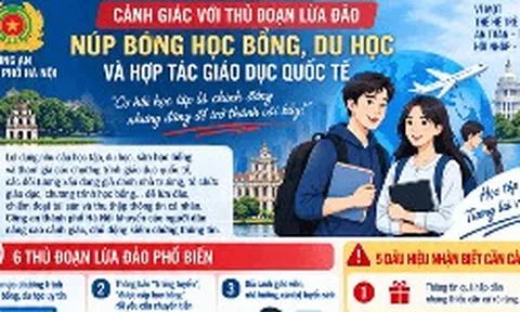 Cảnh báo với chiêu lừa học bổng, du học và hợp tác giáo dục quốc tế