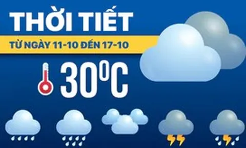Dự báo thời tiết từ 11 đến 17-10: Bắc Bộ cuối tuần mưa, Trung Bộ và Nam Bộ mưa rào