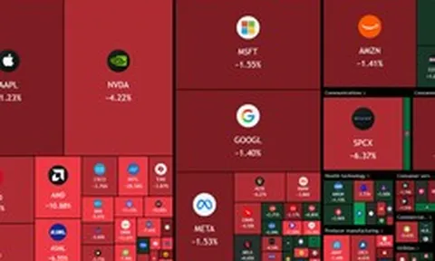 2 ngày tắm máu cổ phiếu công nghệ Mỹ: Alphabet mất 500 tỷ USD, Intel lao dốc gần 30%
