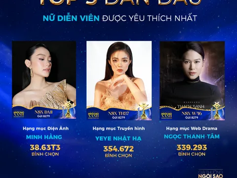 Đóng cổng bình chọn Ngôi Sao Xanh 2023, kết quả bất ngờ khiến dân tình  ‘ngã ngửa’