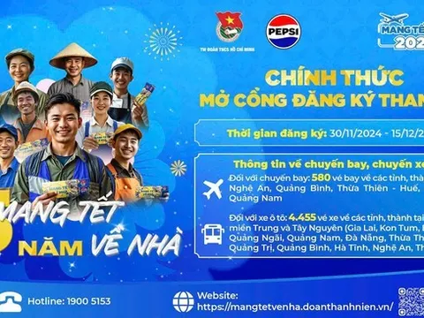 Chính thức mở cổng đăng ký Chương trình “Mang Tết về nhà” năm 2025