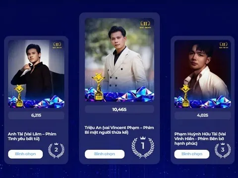 Kết thúc tuần bình chọn đầu tiên tại Ngôi Sao Xanh 2024: Tuấn Trần áp đảo trên  bảng xếp hạng lĩnh vực Điện ảnh