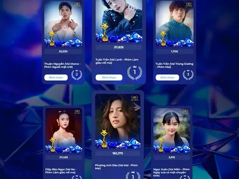 Cập nhật Top 3 các hạng mục đề cử Ngôi Sao Xanh 2024 trước khi ẩn kết quả