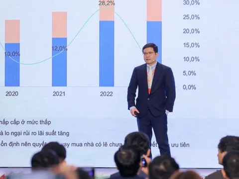 Chủ tịch FinnGroup: Muốn lấy tiền của công chúng thì phải minh bạch, làm BĐS kiểu 'ăn đậm một dự án rồi chạy' là không phát triển được nữa