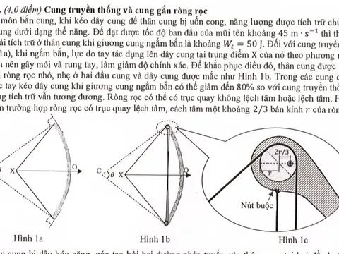 Công bố đề thi, đáp án và danh sách Học sinh giỏi quốc gia THPT 2025–2026