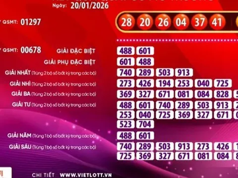Vé số Vietlott "nổ" giải Jackpot 1 hơn 257 tỉ đồng