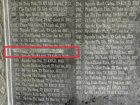 Buộc thôi việc giảng viên ĐH Sư phạm Hà Nội 2 dùng bằng tiến sĩ giả