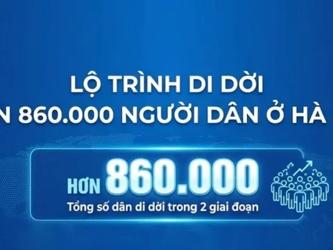 Lộ trình di dời hơn 860.000 người dân ở Hà Nội