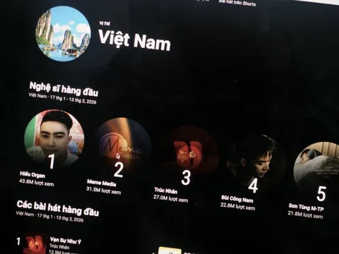 Kênh YouTube được xem nhiều nhất Việt Nam Tết này