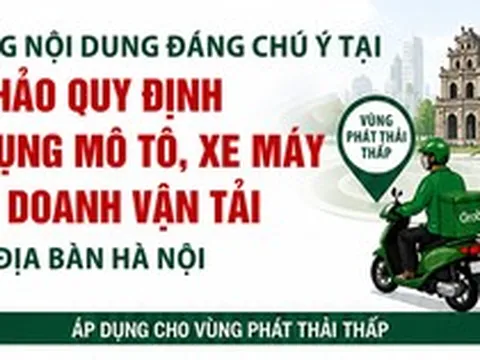 [Infographic] - Xe ôm chạy xăng ở Hà Nội sắp tới cần chú ý gì?
