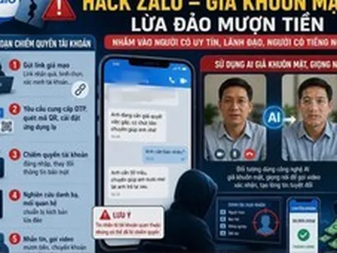 Cảnh giác thủ đoạn chiếm đoạt tài khoản Zalo rồi nhắn tin lừa “mượn tiền”