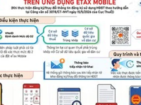 Vì sao người nộp thuế phải xác thực sinh trắc học?