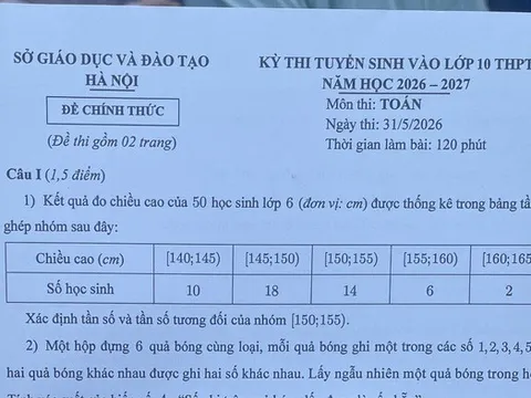 Đáp án môn Toán thi 10 Hà Nội: Hàm lượng kiến thức cơ bản chiếm tỉ trọng lớn