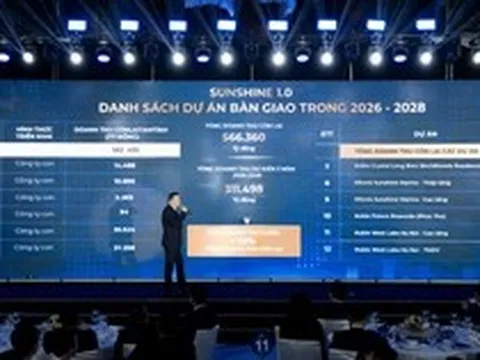 Chuyển sàn sang HoSE, chủ tịch Sunshine Group khẳng định với cổ đông “không gọi vốn bằng mọi giá, chỉ mở cho các quỹ khi đảm bảo lợi ích và an toàn vốn cao nhất”