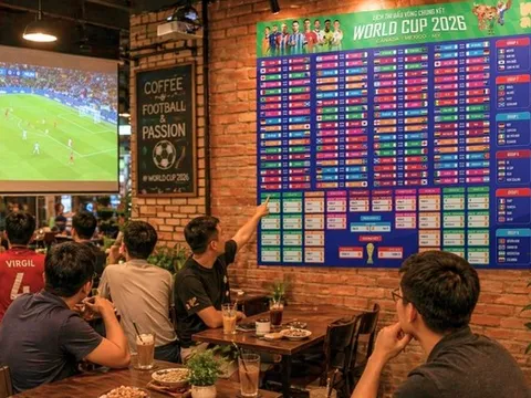 Trình chiếu FIFA World Cup tại nhà hàng, quán cà phê phục vụ khách có bị vi phạm bản quyền?