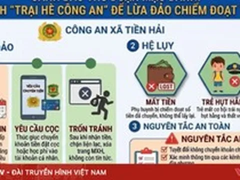 Phụ huynh cảnh giác chiêu lừa đăng ký “Học kỳ Công an” online