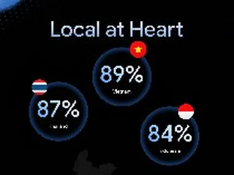 Việt Nam dẫn đầu khu vực về ứng dụng Gemini trong hỗ trợ học thuật