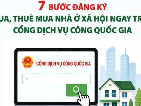 7 bước đăng ký mua, thuê mua nhà ở xã hội trên Cổng Dịch vụ công quốc gia