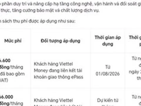 Thu phí quản lý ví ETC: Người dùng băn khoăn, doanh nghiệp giải thích
