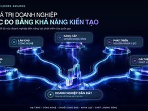 Thương hiệu Việt lan tỏa bản sắc của năm: Hạng mục mới tôn vinh những cái tên mang văn hóa Việt vào đời sống hiện đại