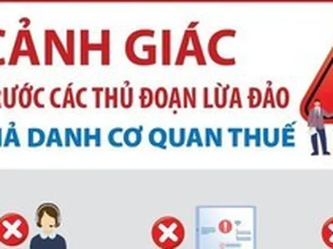 Thuế Hà Nội cảnh báo trường hợp mạo danh cán bộ thuế thực hiện hành vi lừa đảo