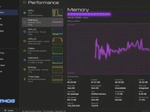 Cha đẻ Task Manager của Windows dùng Vibe-coding viết lại chính Task Manager sau 31 năm: Riêng bản đặc tả đã dài 107 trang