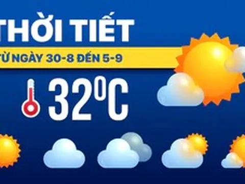 Dự báo thời tiết từ 30-8 đến 5-9: Mưa giảm dần về cuối tuần