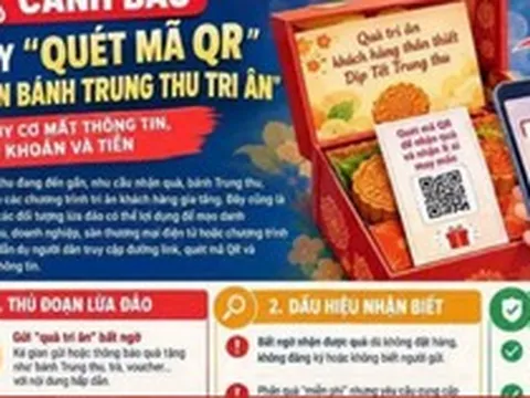 Cảnh giác mã QR trong “quà Trung thu” gửi đến tận nhà