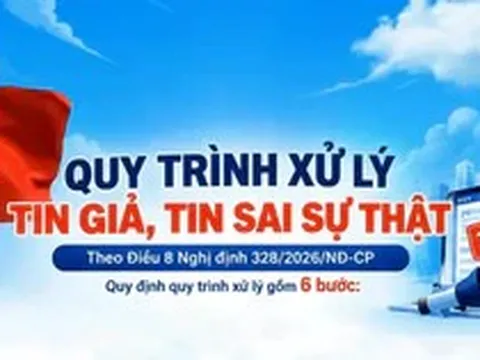 6 bước xử lý, phạt nặng hành vi tung tin giả từ 5/10