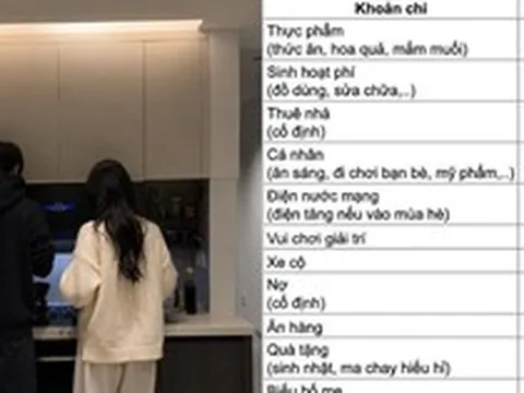 Vợ chồng thu nhập 35 triệu đang thuê nhà Hà Nội, chi tiêu kiểu gì mà ai cũng lắc đầu?