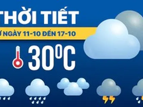 Dự báo thời tiết từ 11 đến 17-10: Bắc Bộ cuối tuần mưa, Trung Bộ và Nam Bộ mưa rào