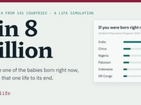 "8 tỷ người, 1 số phận": Trang web lập trình trong 4 tiếng bằng AI đang làm rúng động mạng xã hội châu Á