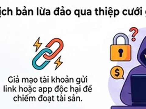 Bẫy lừa đảo từ những tấm thiệp cưới gửi qua mạng